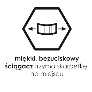 Bez uciskowy ściągacz