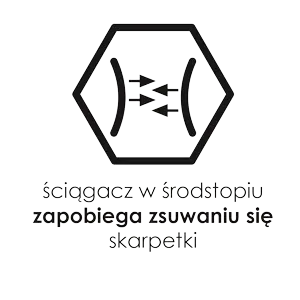 Ściągacz w śródstopiu