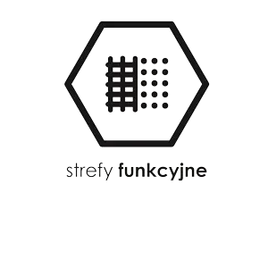 Strefy funkcyjne